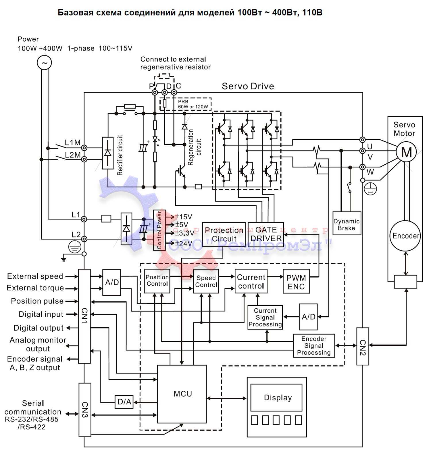 Базовая схема соединений для моделей 100Вт ~ 400Вт, 110В