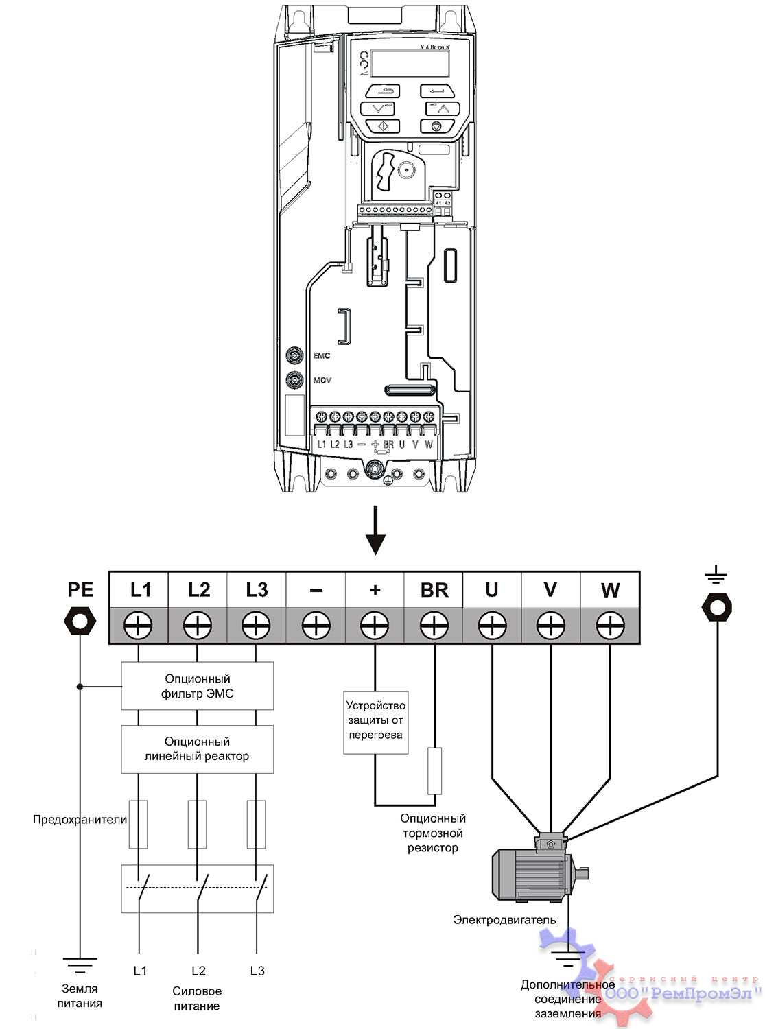 Схема подключения инвертора в исполнении IP54 (модель CIMR-E7Z47P52)