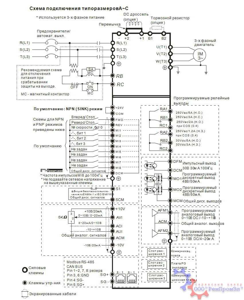 Схема подключения инвертора в исполнении IP54 (модель CIMR-E7Z47P52)