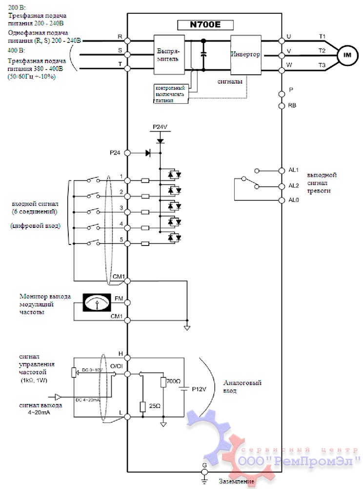 Стандартная схема подключения частотного преобразователя Hyundai к сети 220V и 380V Стандартная схема подключения частотного преобразователя Hyundai к сети 220V и 380V
